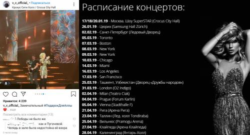 «Алла больше не подружка»: Лобода «забила» на концерт в честь Пугачевой - сеть