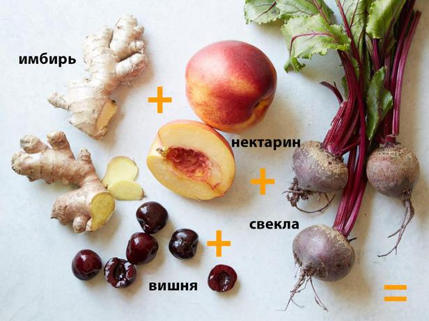 Новые рецепты фруктовых салатов
